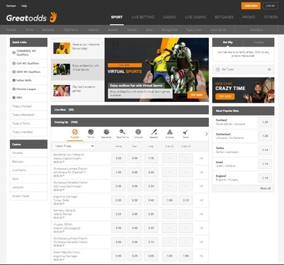 Greatodds Betting Site Review